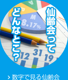 仙齢会ってどんなとこ？　数字で見る仙齢会