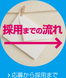 採用までの流れ　応募から採用まで