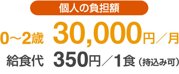 個人の負担額　0～2歳　30,000円／月、給食代　350円／1食（持込み可）